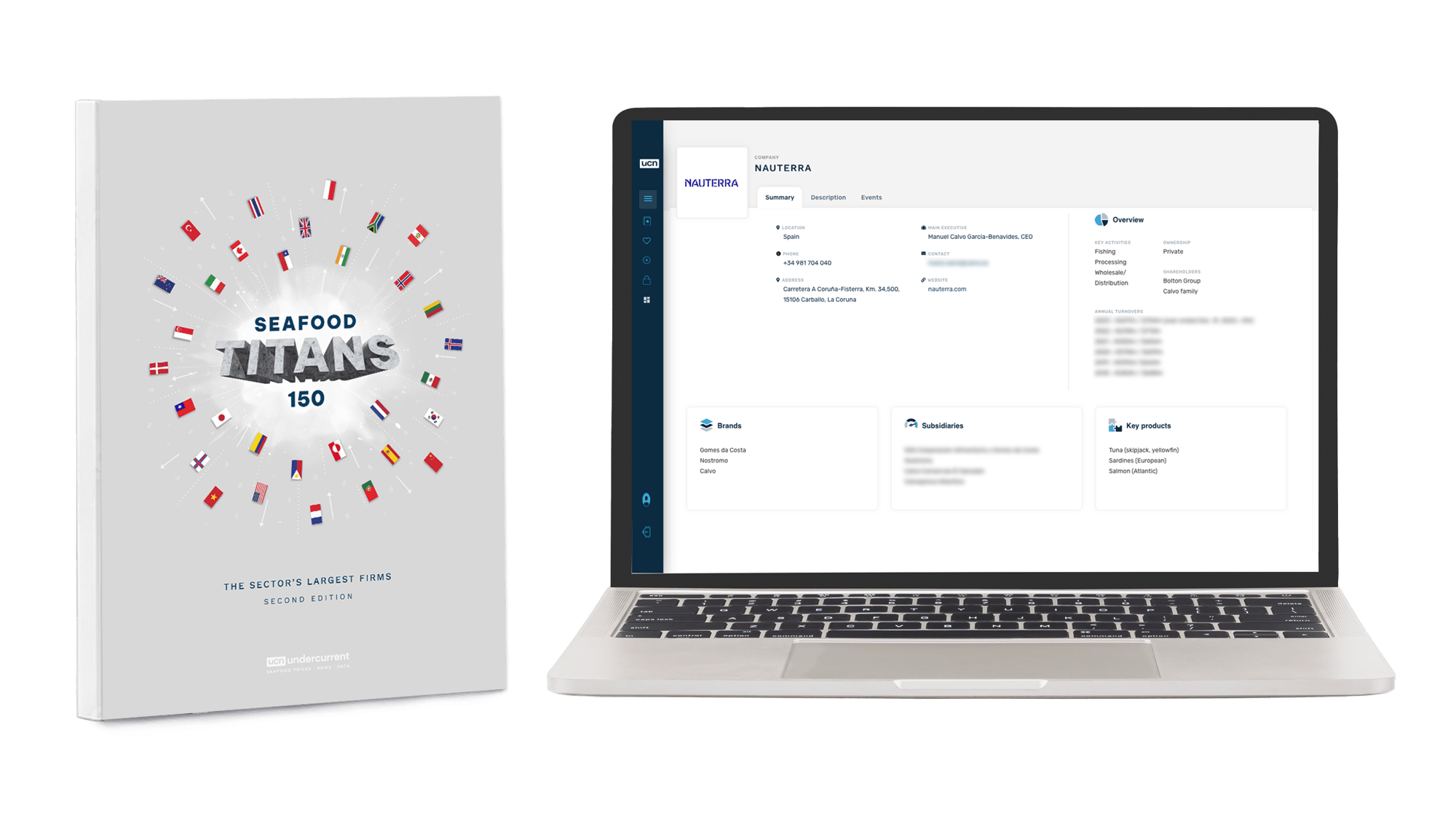 Top 150 - 2026 - cover + web image